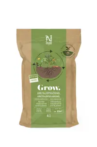 GROW Kiertotalouslannoite